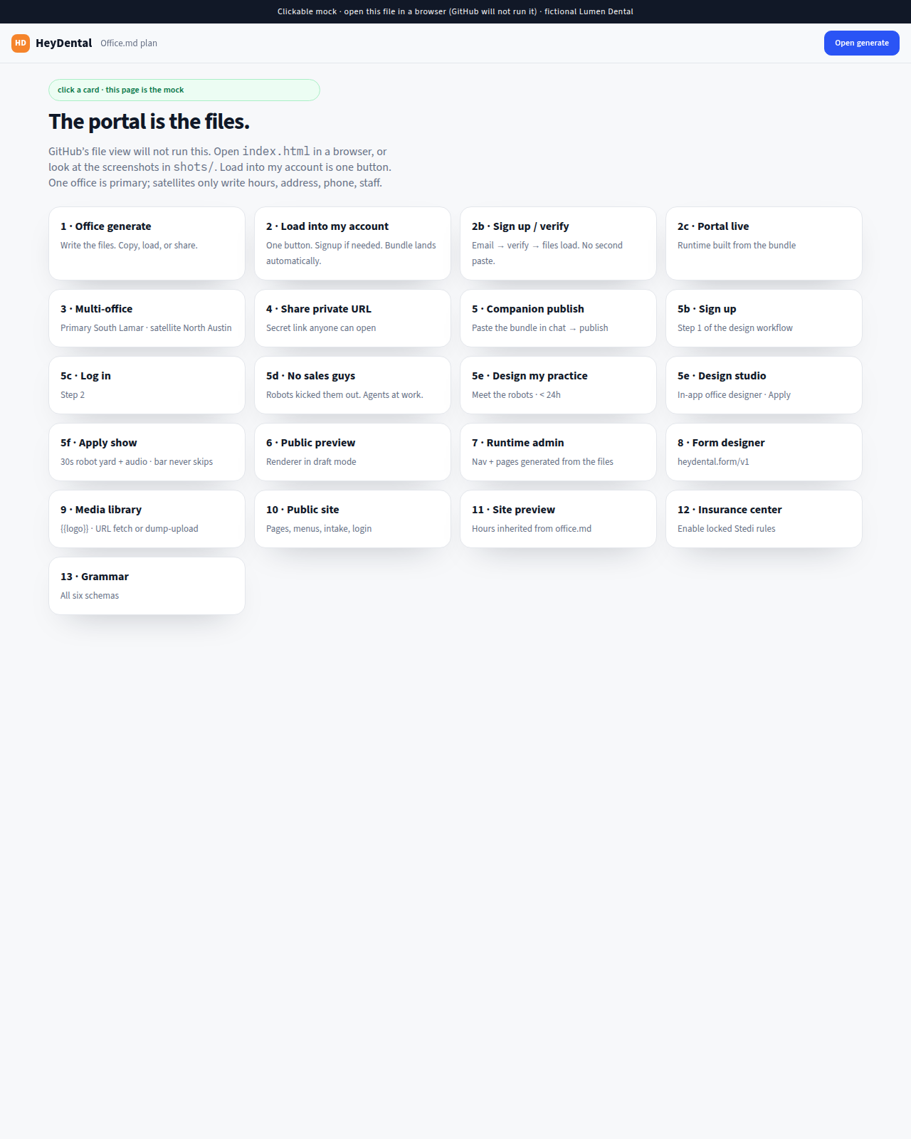SAMPLE practice OS hub