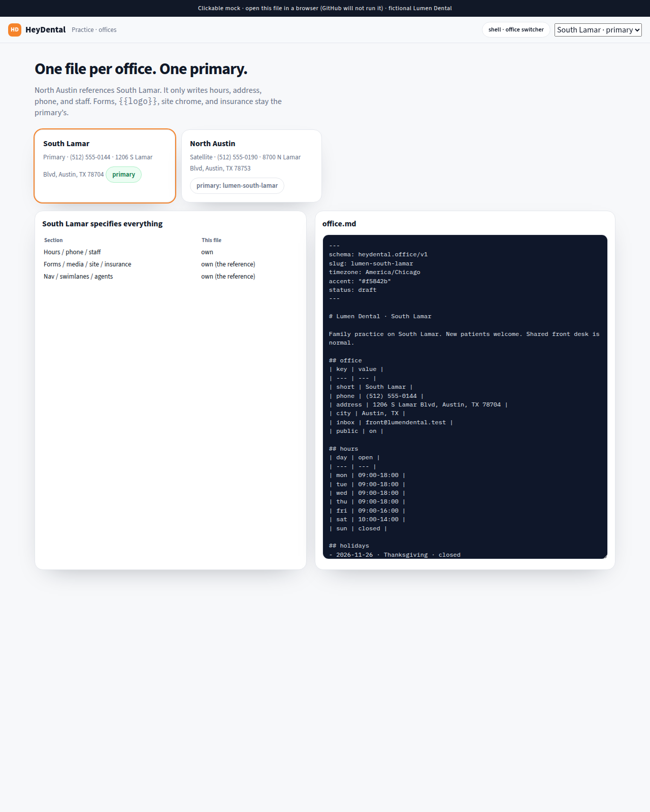 SAMPLE offices directory